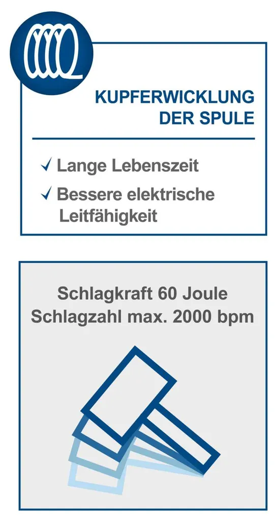 Marteau piqueur Scheppach AB2000 burineur professionnel de 1700 Watts - 3