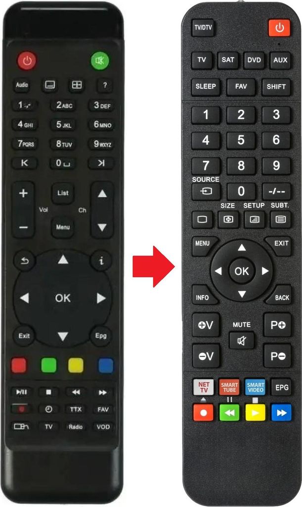 Fernbedienung geeignet für ANADOL MULTIBOXTWIN