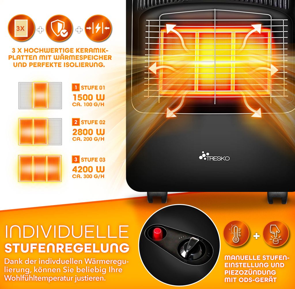 Nagrzewnica gazowa TRESKO® 4200 W, czarna, z regulatorem Zdjęcie produktu 5