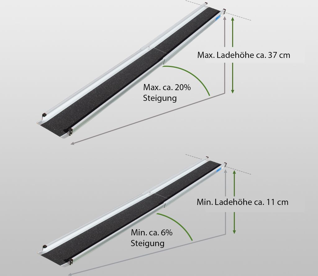 TRUTZHOLM 2 x Teleskoprampe 105-183cm Traglast 272 Alu grau Produktbild 5