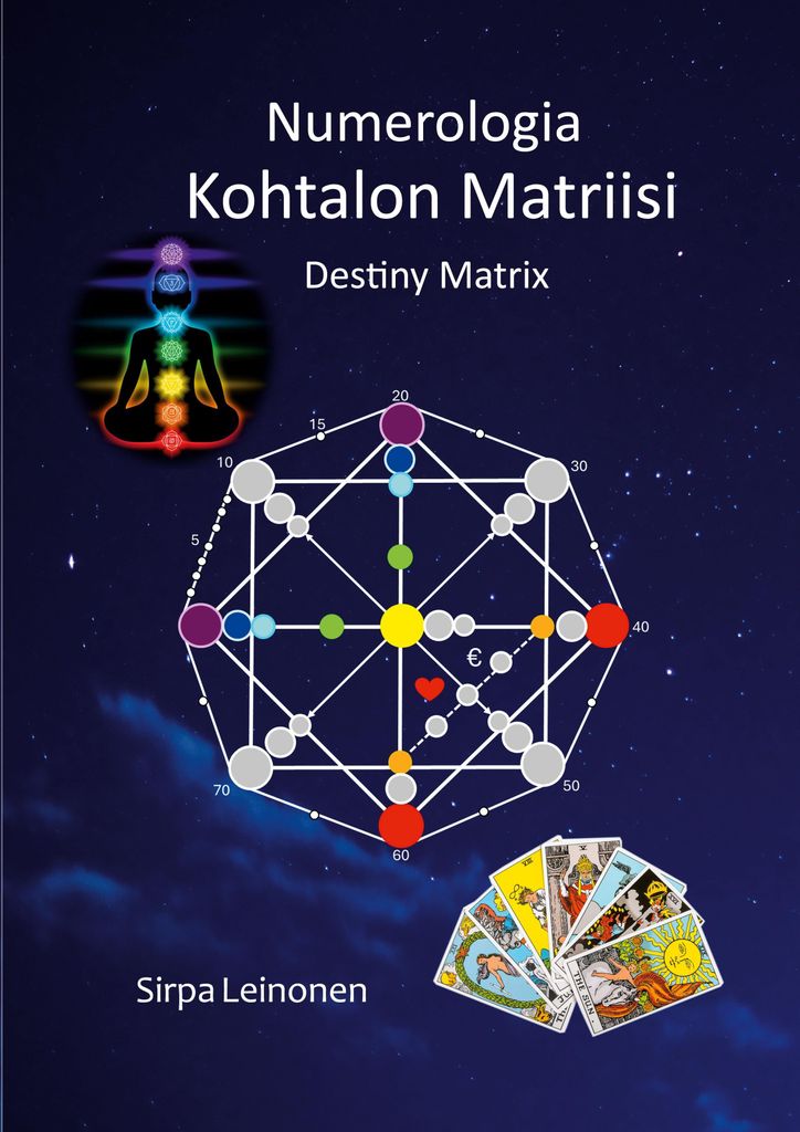Die Matrix des Schicksals Buch A4: Anleitung zur Berechnung Produktbild 