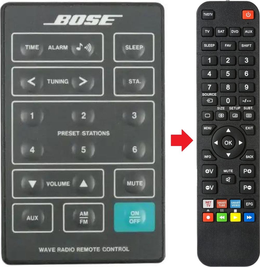 Fernbedienung geeignet für BOSE AWR11W