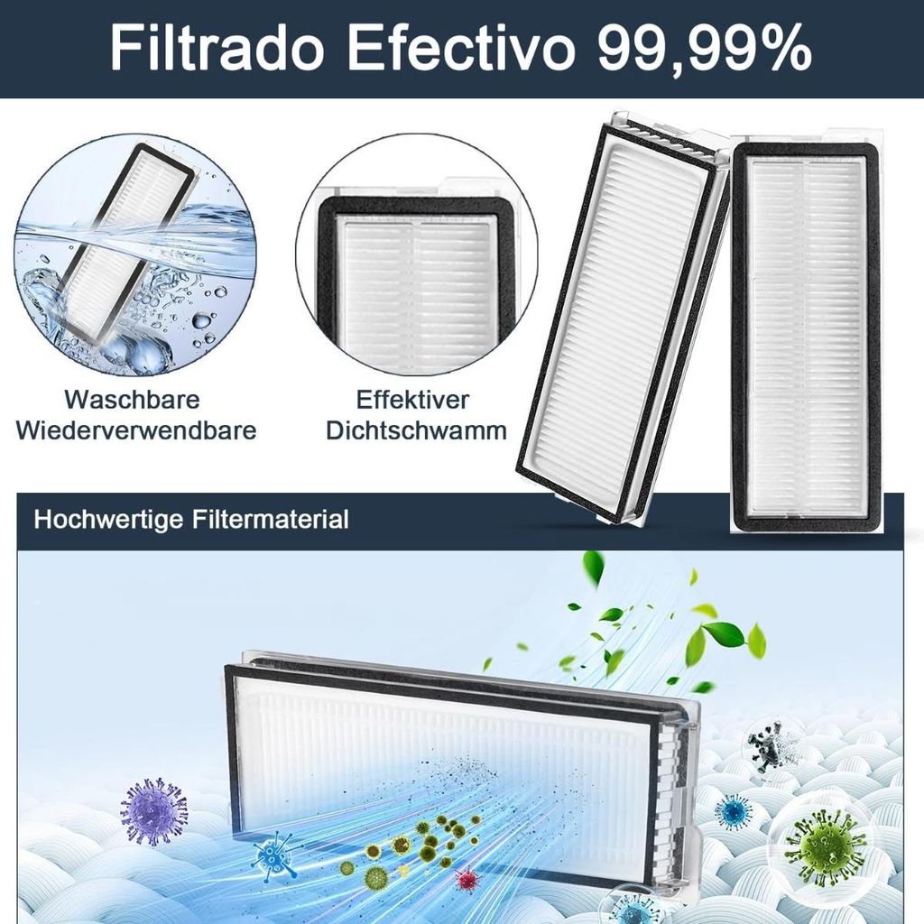 Kit Ricambio Mocio E Panni Per Roborock QV 35A/QV 35S, Qrevo Edge/Curv – 2 Staffe + 2 Stracci In Microfibra