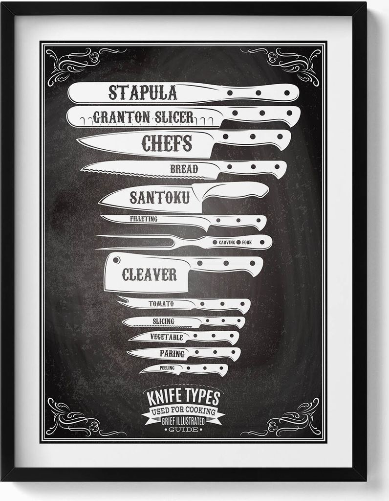 Verschiedene Messertypen in der Küche– Wandbild mit Rahmen – Gerahmtes Bild – Wanddekoration – 60x80 cm – Schwarz Rahmen