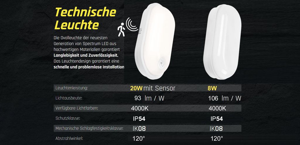 Spectrum LED Außenleuchte Wandlampe Weiß oval IP54 20W Produktbild 17