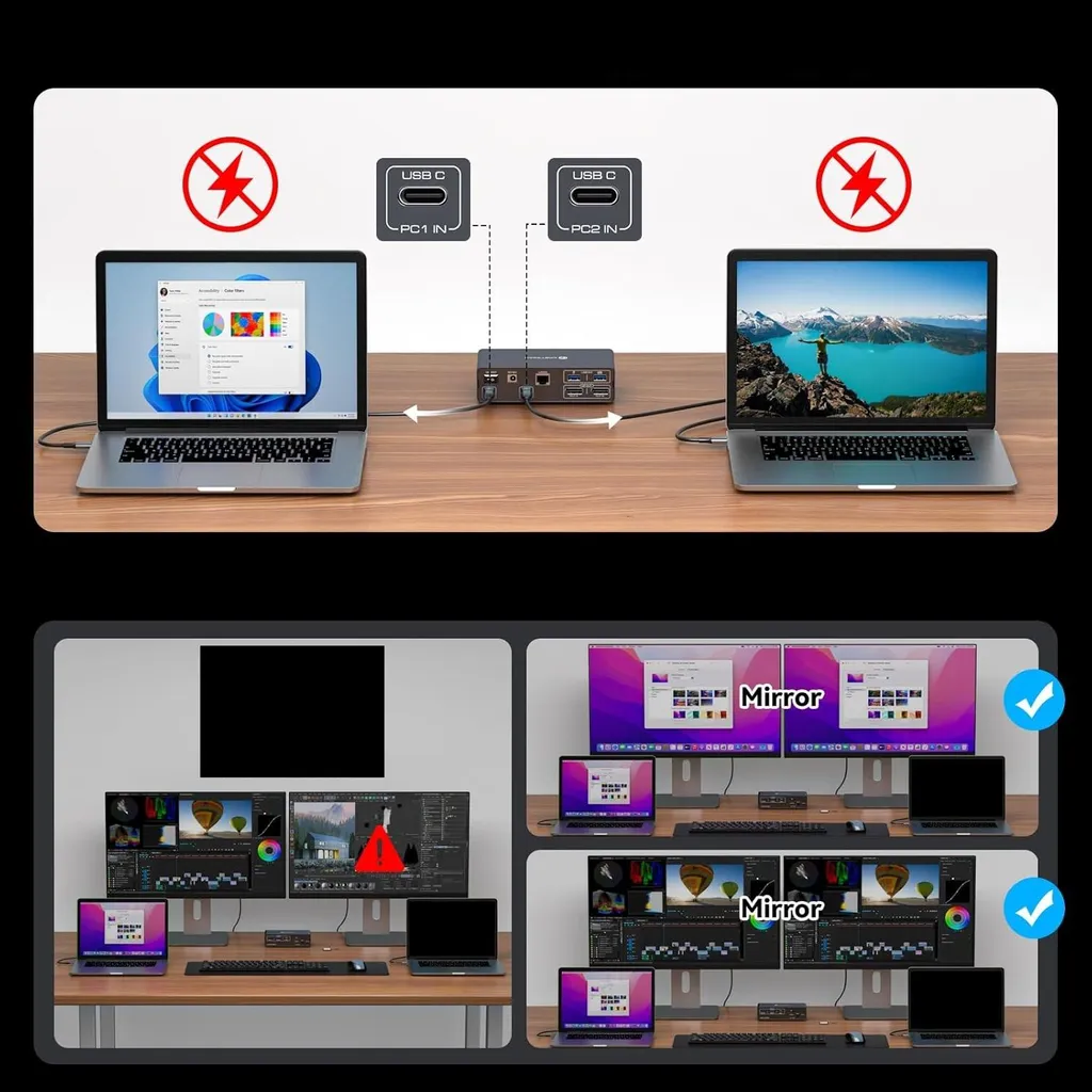 Switch KVM USB C Double Écran 4K 120Hz pour Partage de 2 Ordinateurs