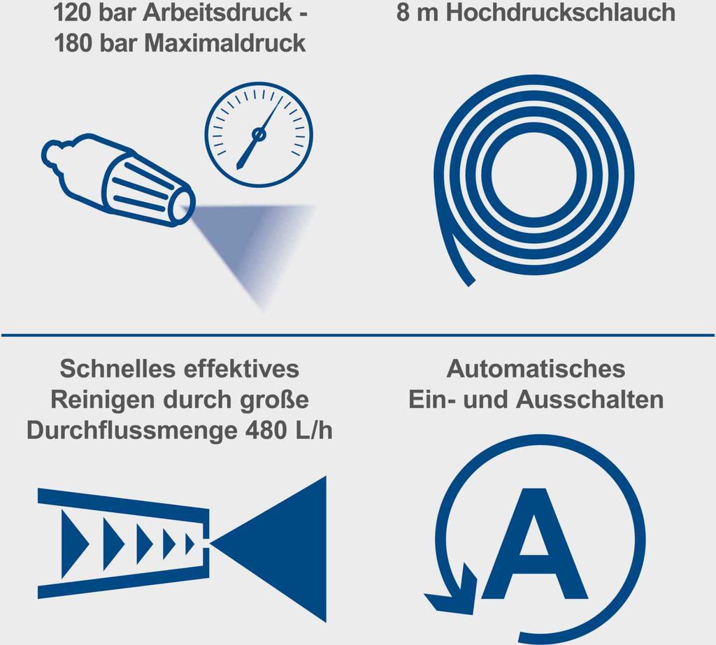 Scheppach Hochdruckreiniger HCE3000 | 2400 W Motor | max. Produktbild 3