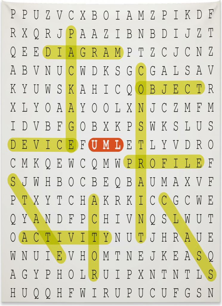 Abakuhaus Word Search Puzzle Wandteppich, UML-Schlüsselwörter aus Weiches Mikrofaser Stoff Kein Verblassen Klare Farben Waschbar, 110 x 150 cm, O...