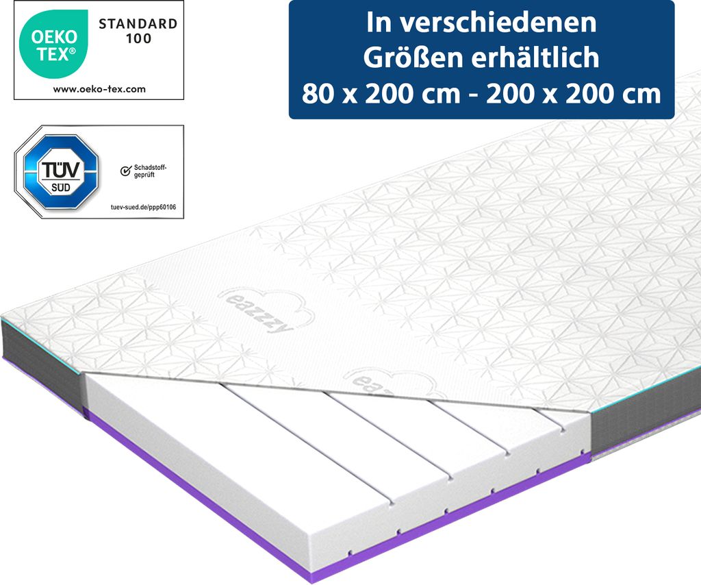 Genius eazzzy Topper Deluxe Clima Control Größe 160 x 200 x 9 cm hoch, Matratzentopper mit Kühleffekt, Cooling Wendetopper, atmungsaktive Bettto...