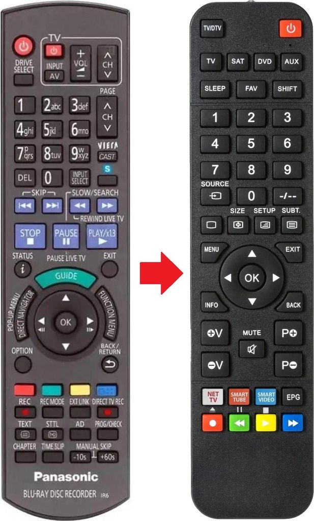 Fernbedienung geeignet für PANASONIC DMRBWT700EC