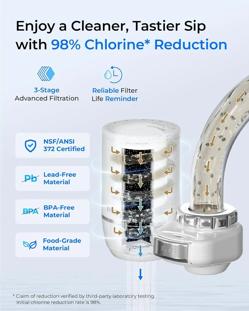 Waterdrop Water Filter Faucet | Carbon Block System | NSF Certified - 4
