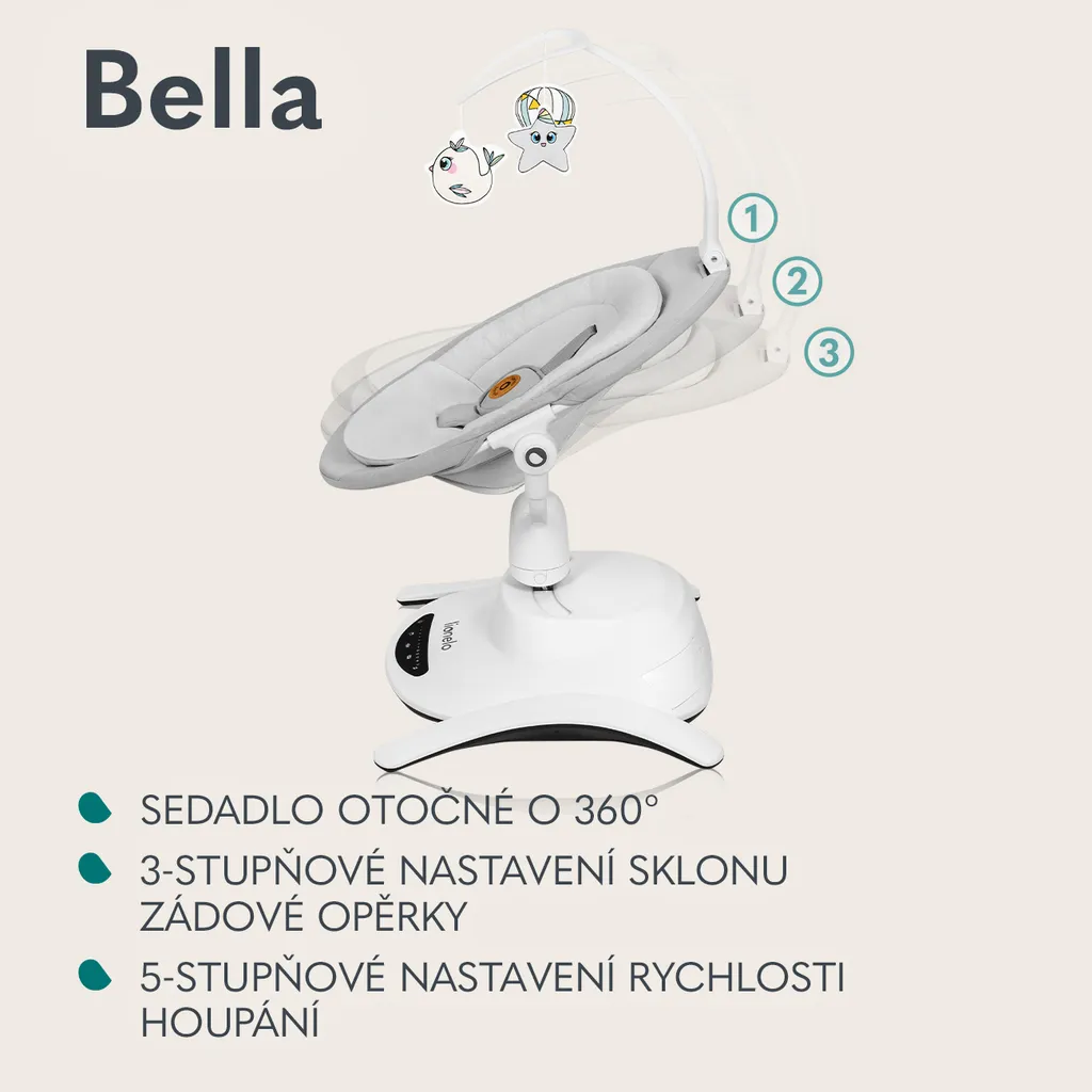 Endormir bébé avec la balancelle Lionelo Bella électrique et commande