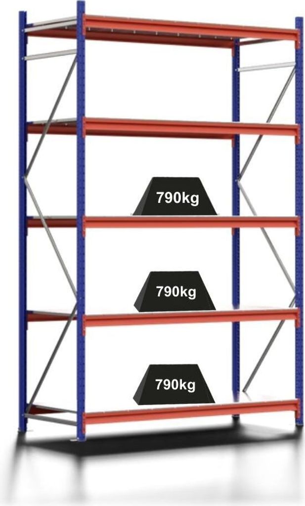Weitspannregal MOOSE Stecksystem Omega-Profil | Grundregal | HxBxT 300x185x80cm | 5 Ebenen | Spanplatten-Fachboden | Fachlast 790kg | Enzianblau/Re...
