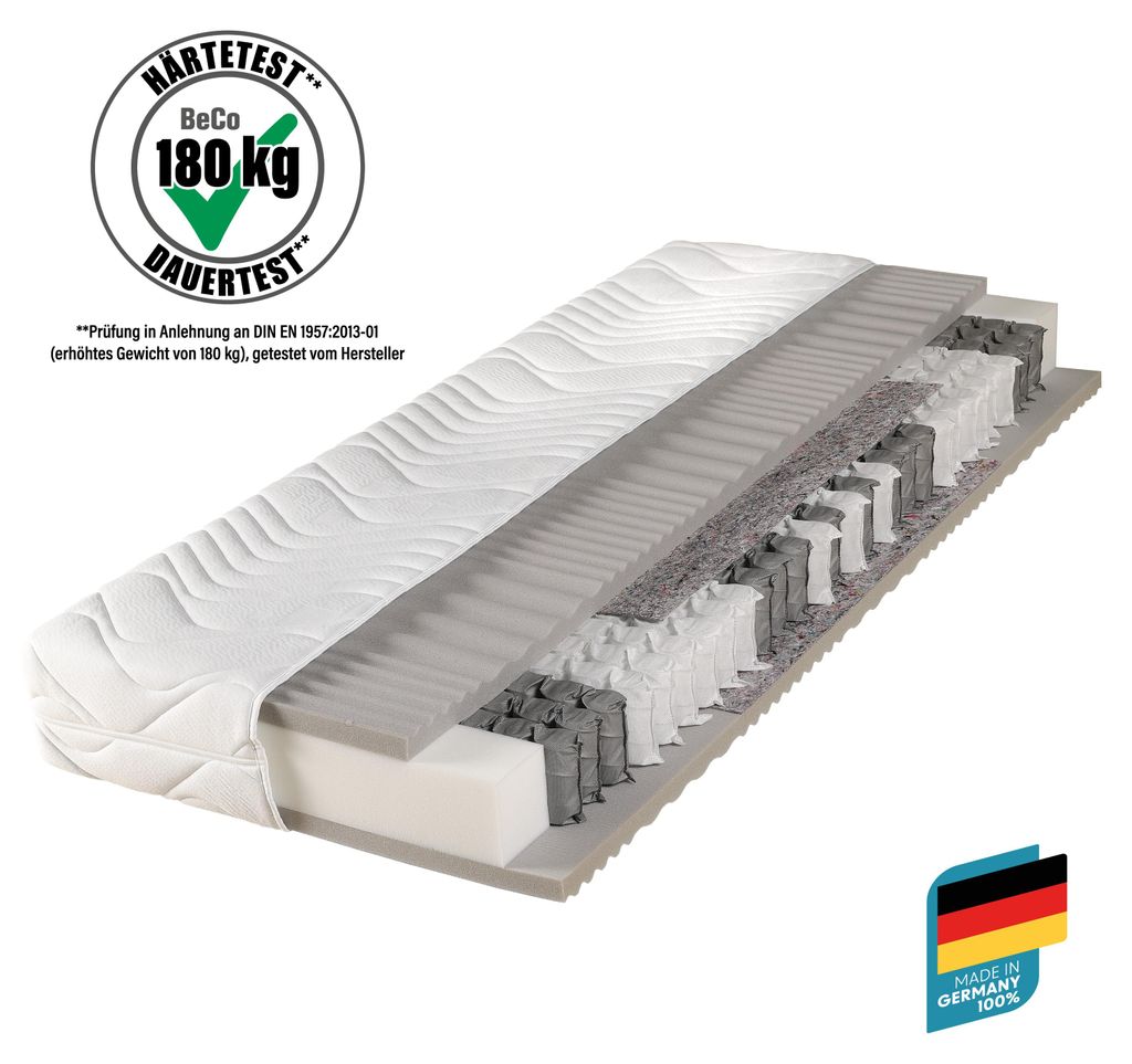 Federkernmatratze Maxima Plus, Beco, 22 cm hoch, von Produktbild 