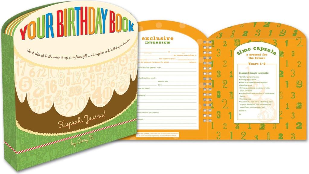 Your Birthday Book – Lingua: Inglese