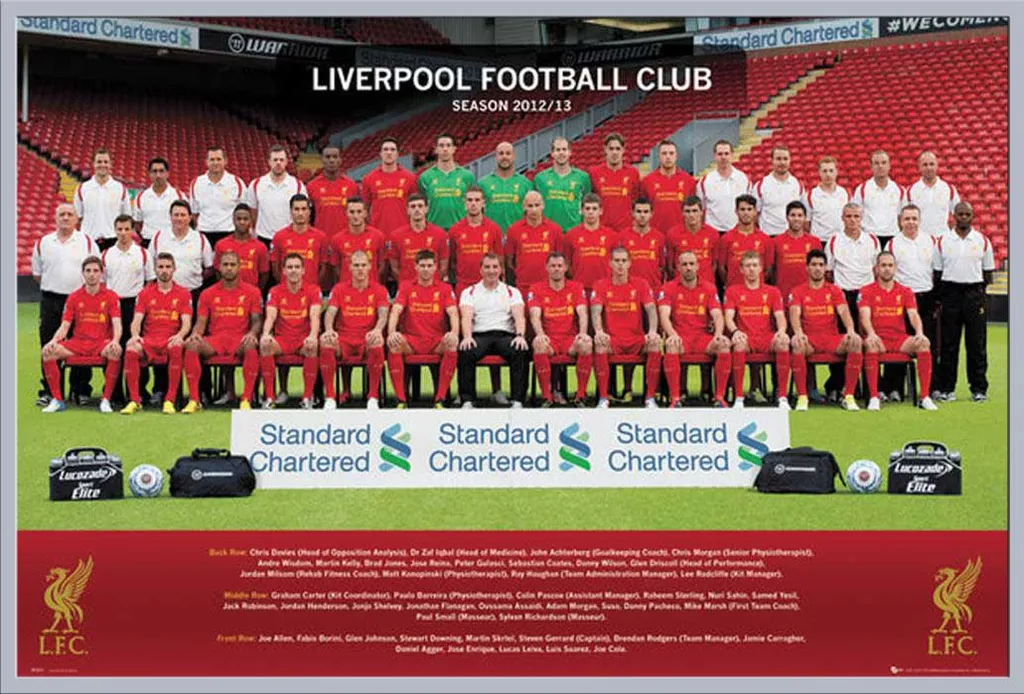 Poster Liverpool 2012-2013 encadré Vitre Acrylique et Cadre Argenté LFC