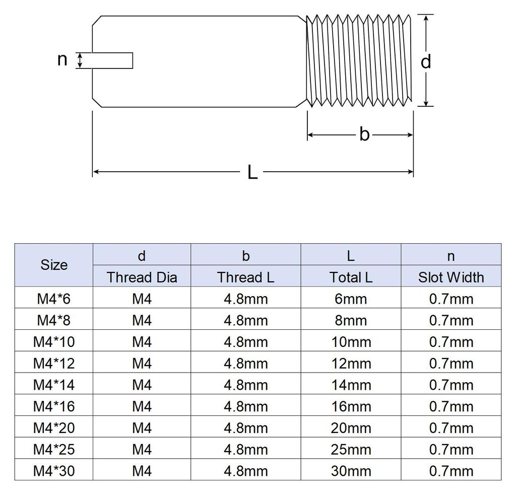 10 Stš¹ck M4 x 20mm geschlitzter zylindrischer Stift aus 304 Edelstahl, Au?engewinde, Positionierstift fš¹r M?bel und Schr?nke