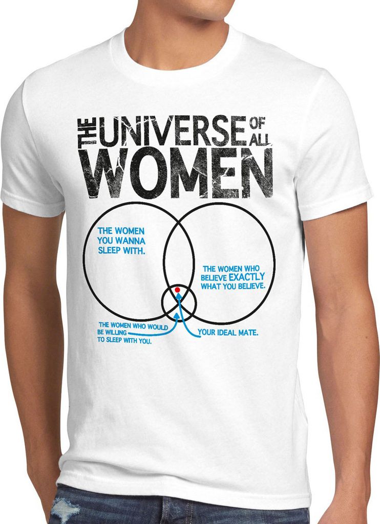 style3 Sheldon The Universe of all Women Herren T-Shirt Schnittmenge Jga Physik Männer bbt Tshirt Frauen Freundin