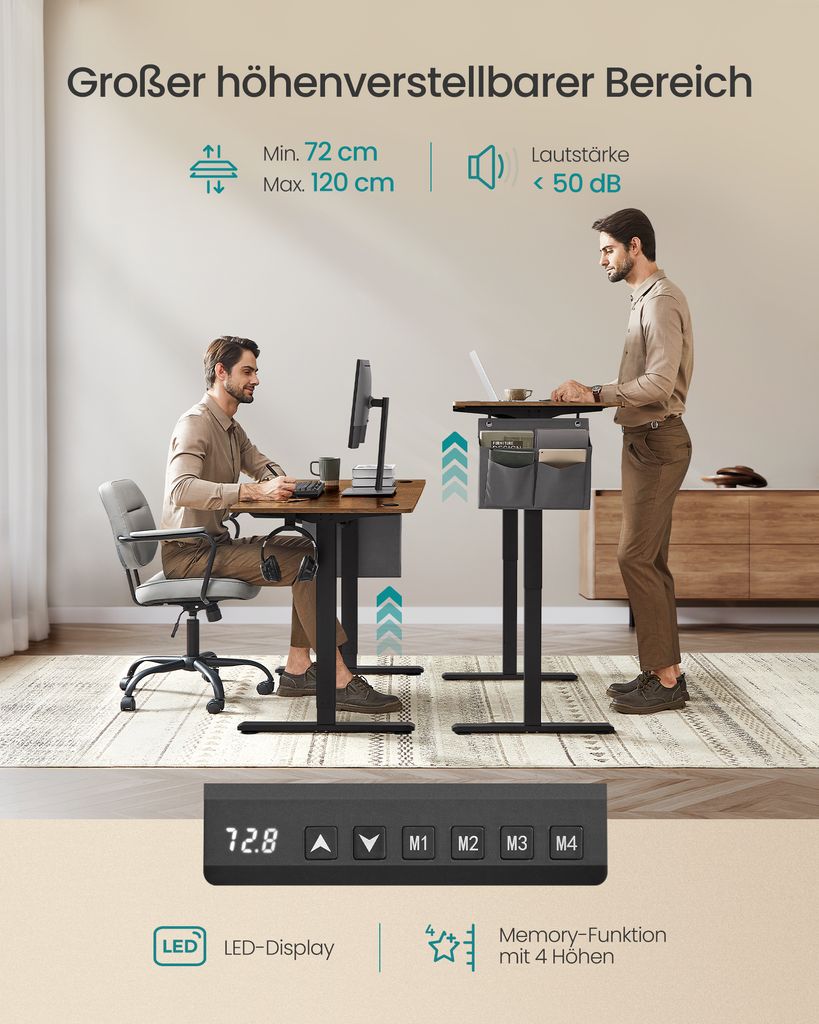 SONGMICS Höhenverstellbarer Schreibtisch elektrisch 160cm 4 Produktbild 6