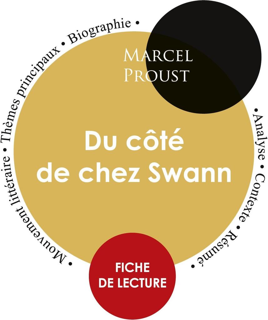 Fiche de lecture Du côté de chez Swann (Étude intégrale)