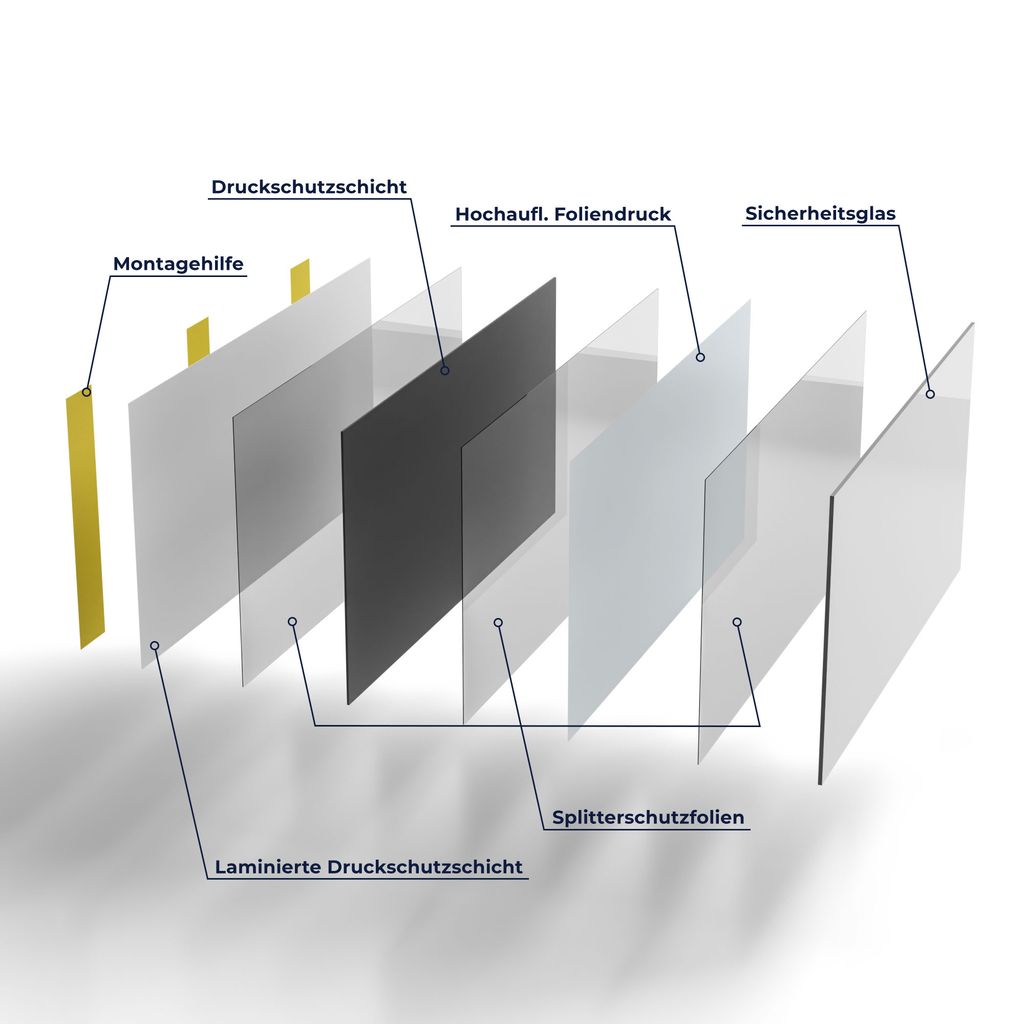 DEQORI Küchenrückwand Glas 80x40 cm 'Hellgrau' Spritzschutz Produktbild 7