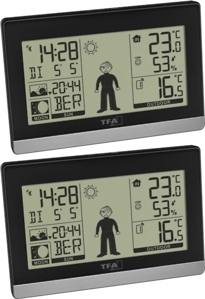 Funk-Wetterstation Weather Boy Mega TFA 35.1159.99 Funkuhr Produktbild 