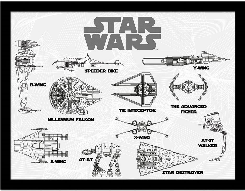 Star Wars - Gerahmtes Poster "Transport Collector" PM10923 (40 cm x 30 cm) (Weiß/Schwarz)