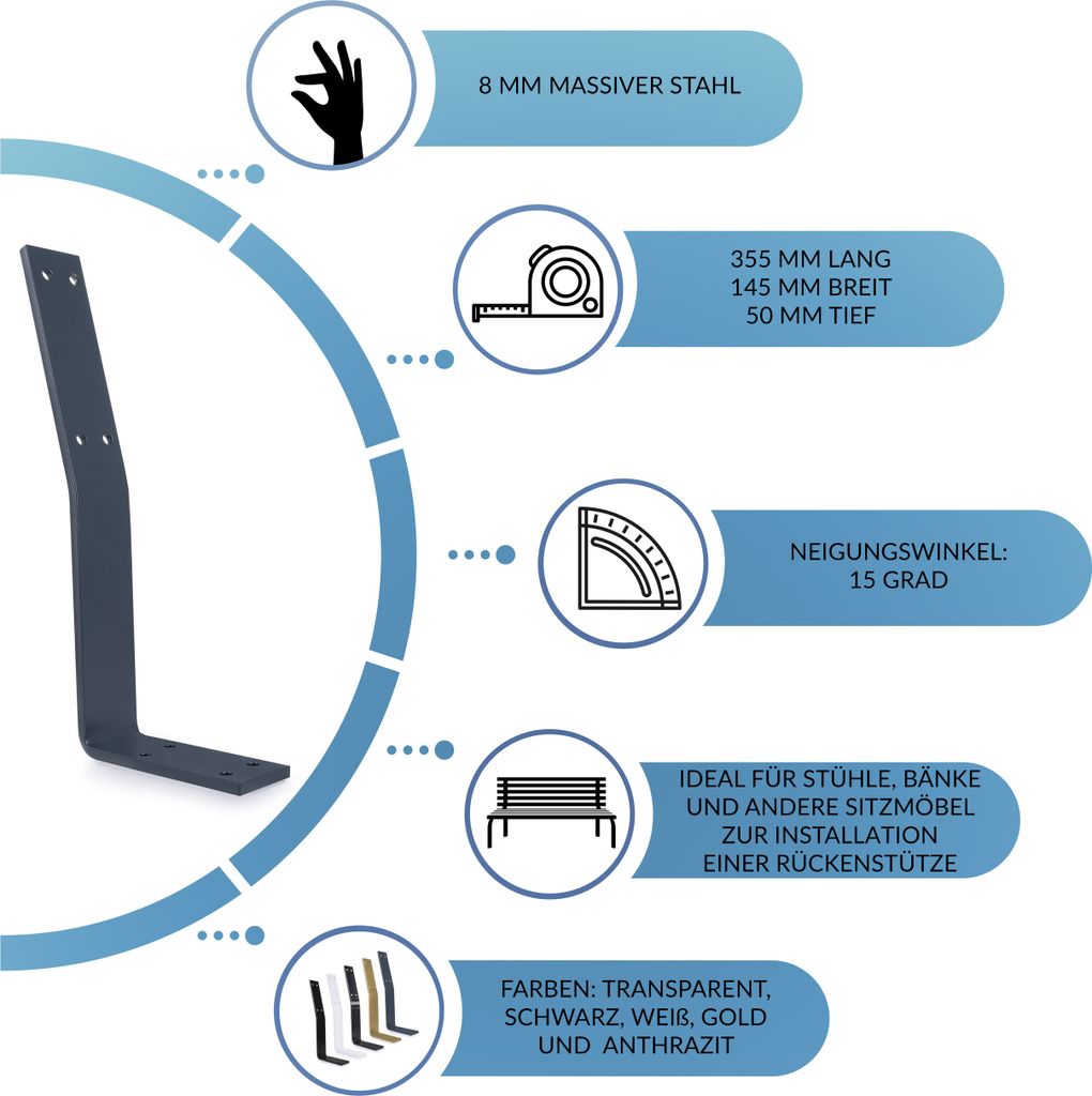 Ploché oceľové operadlo | Priemyselná konzola | Kaufland.sk