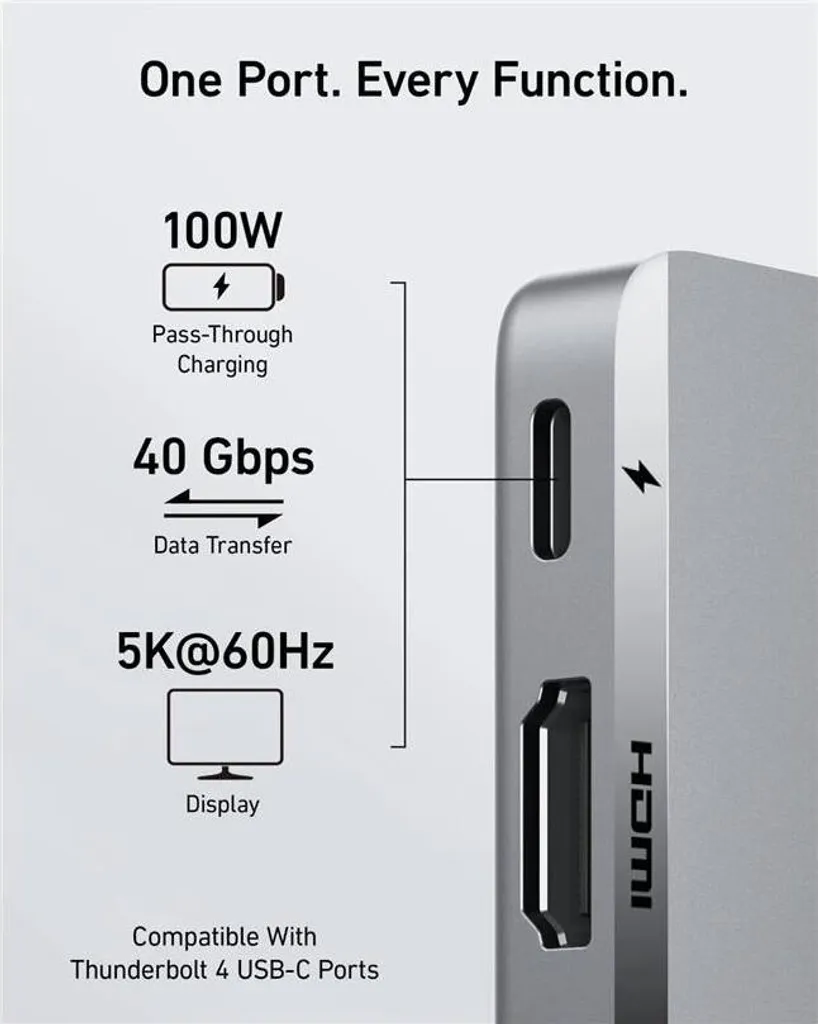 Adaptateur Hub USB-C Multiport Anker 547 avec HDMI 5K et Lecteur Carte SD