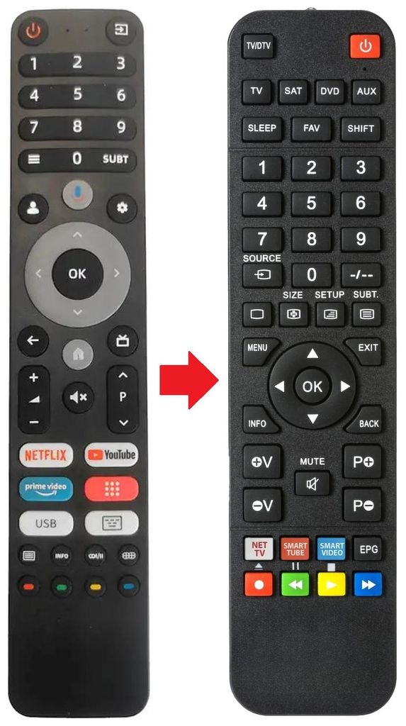 Fernbedienung passend für PEAQ PTV48GOU-5024C