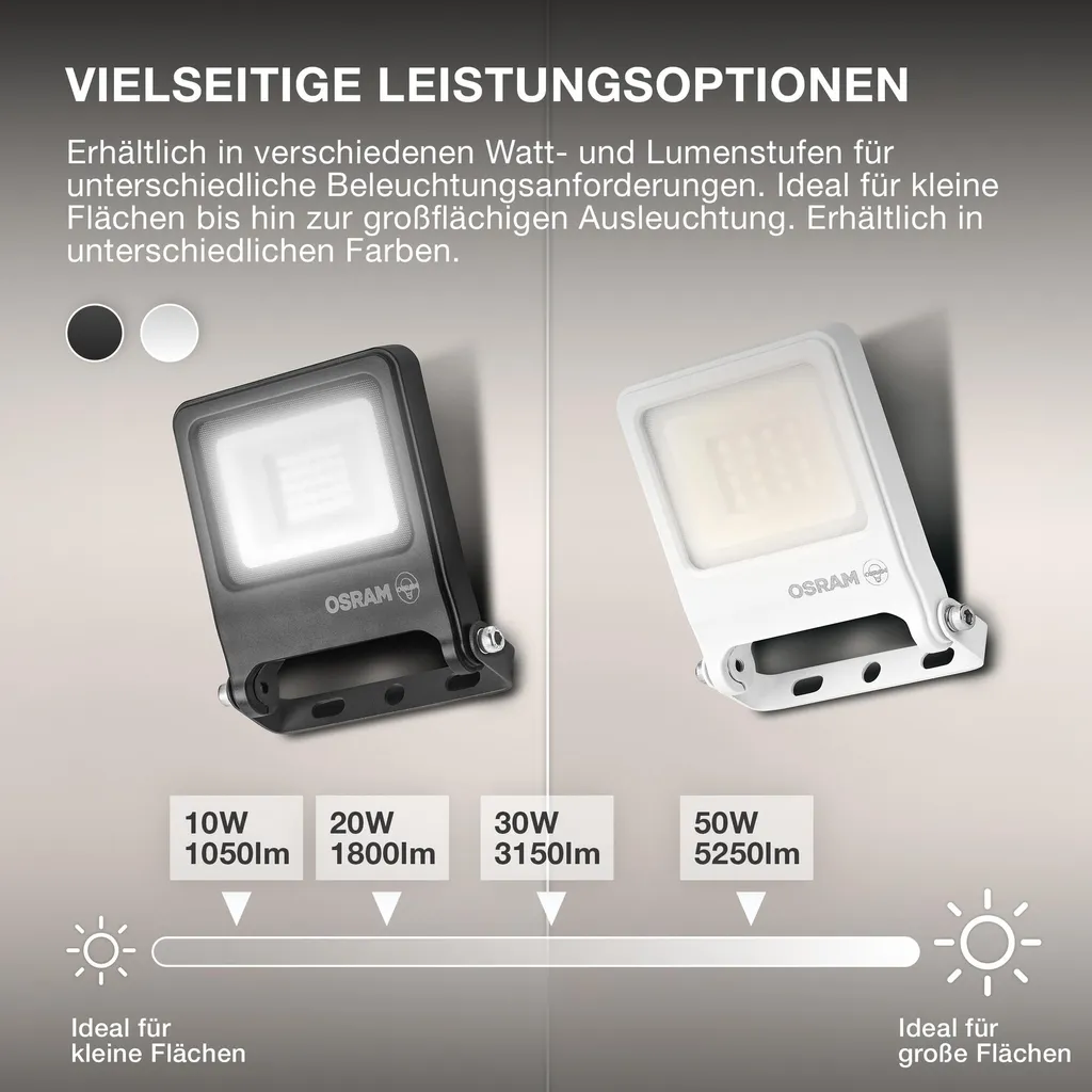 Solution Éclairage Extérieur Puissant 30W OSRAM Projecteur LED Économe IP65