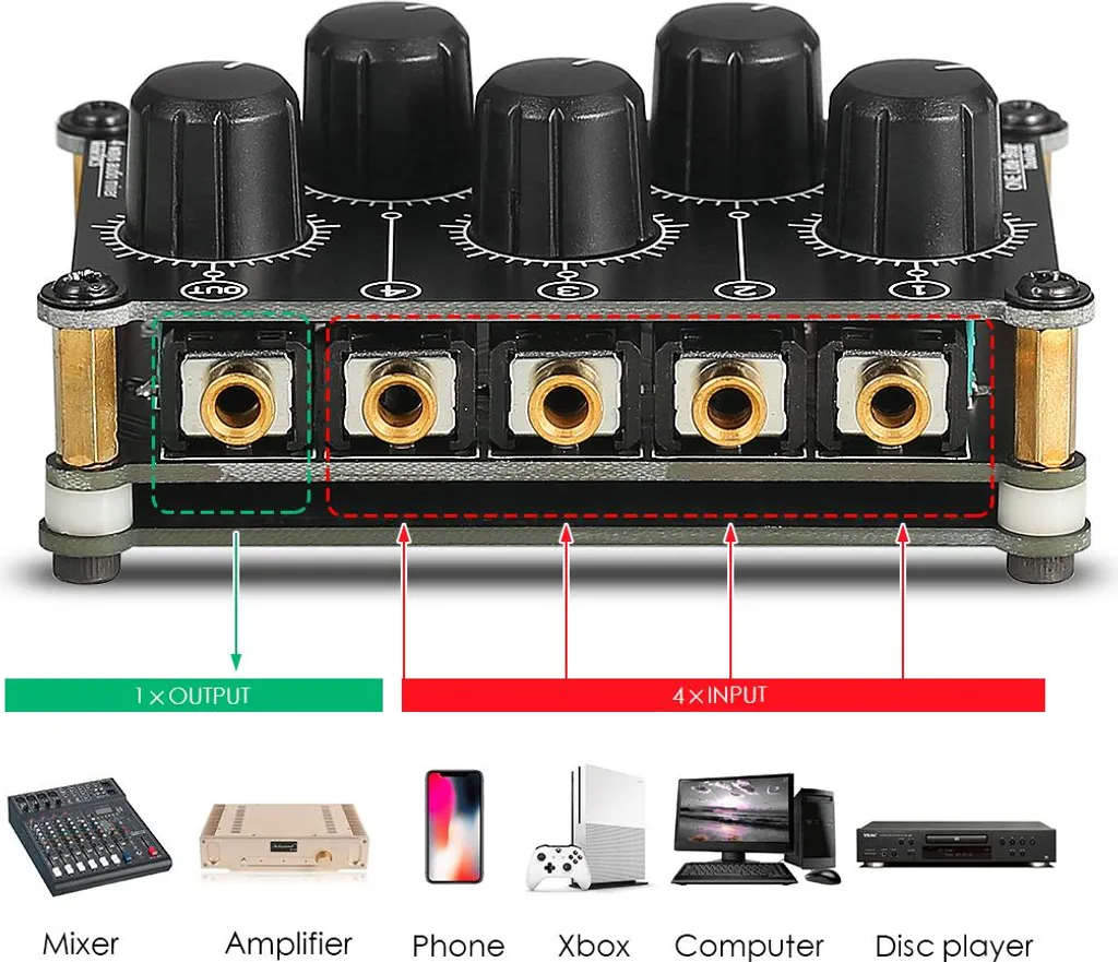 Mélangeur audio pour podcast et streaming - Console de mixage 4 voies