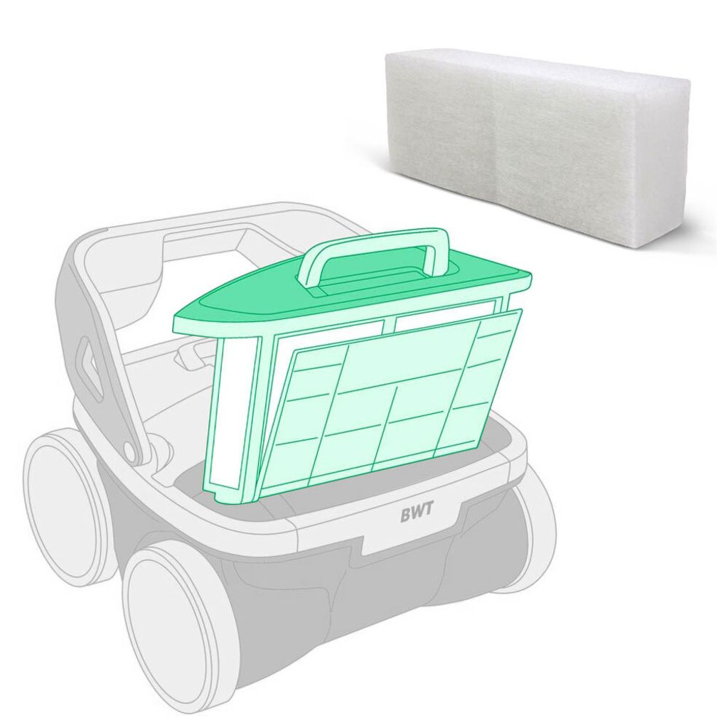 Feinfilter FLUX für Poolroboter BWT B-Line