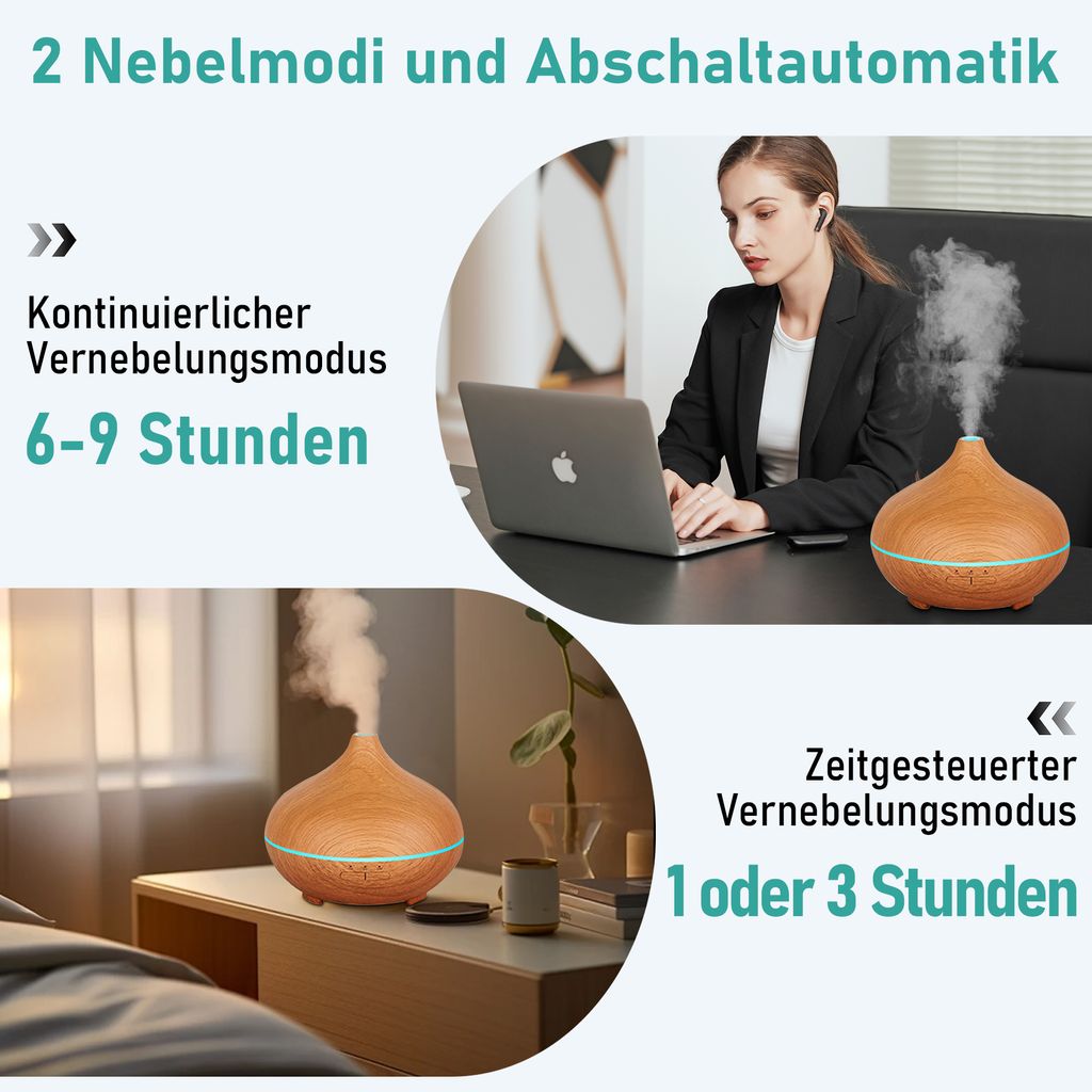 Aroma Diffuser 500ml Luftbefeuchter, Ultraschall Vernebler, Produktbild 3
