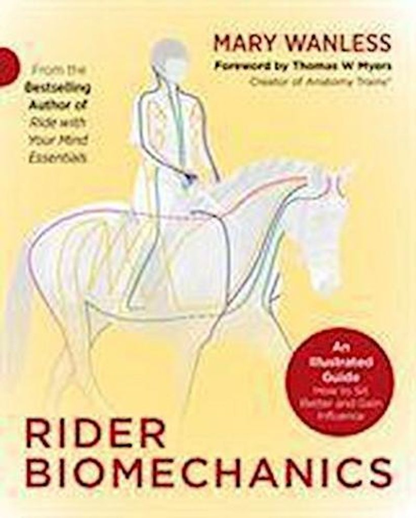 Rider Biomechanics – Lingua: Inglese