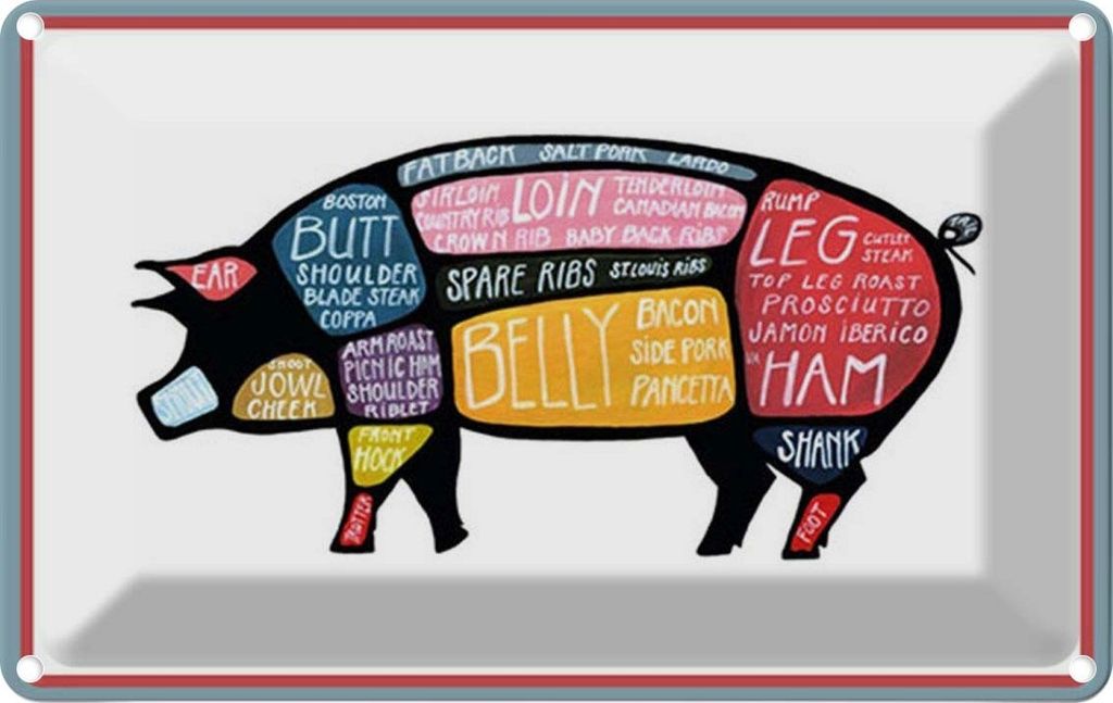vianmo Blechschild 12x18 cm Metzger Schwein cuts Pork