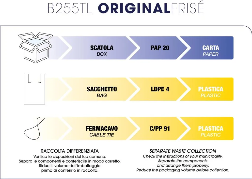 B255 Tl Lab Labor Pro: Piastra Frisé Professionale in Tormalina Ampia - 3