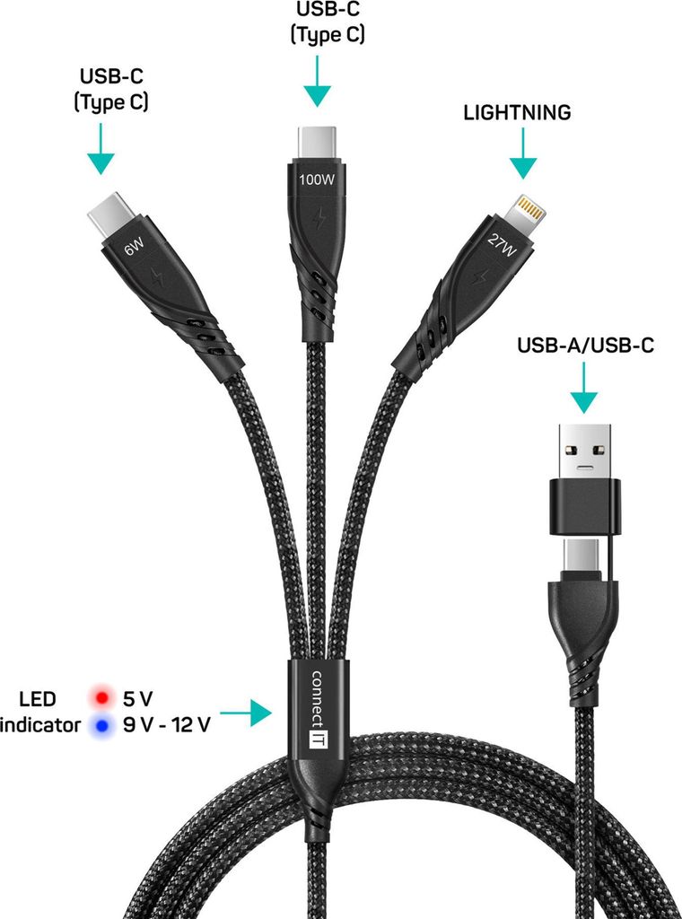 CONNECT IT Wirez 6in1, schwarz