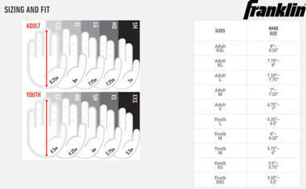 Gants Franklin CFX Pro Noir Chrome Série M contre les Glissements - 2
