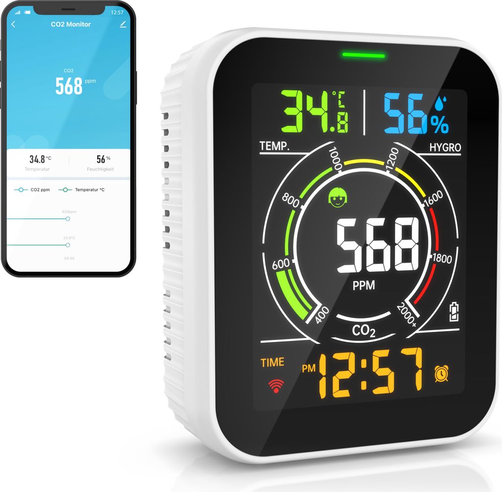 Brandson CO2-Messgerät, Messgerät, WLAN, Smart App, Alarm, 2000mAh Akku 14 h, (1-St), Temperatur, Luftfeuchtigkeit, Weckfunktion, mobil, tragbar,...