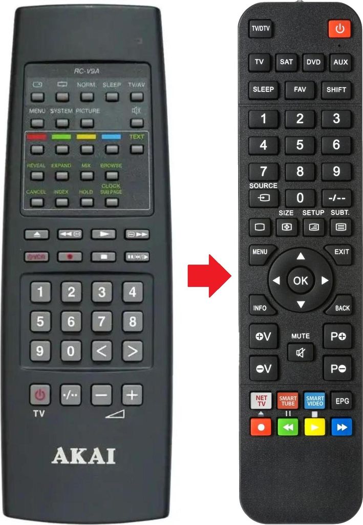 Fernbedienung geeignet für AKAI RCV9A