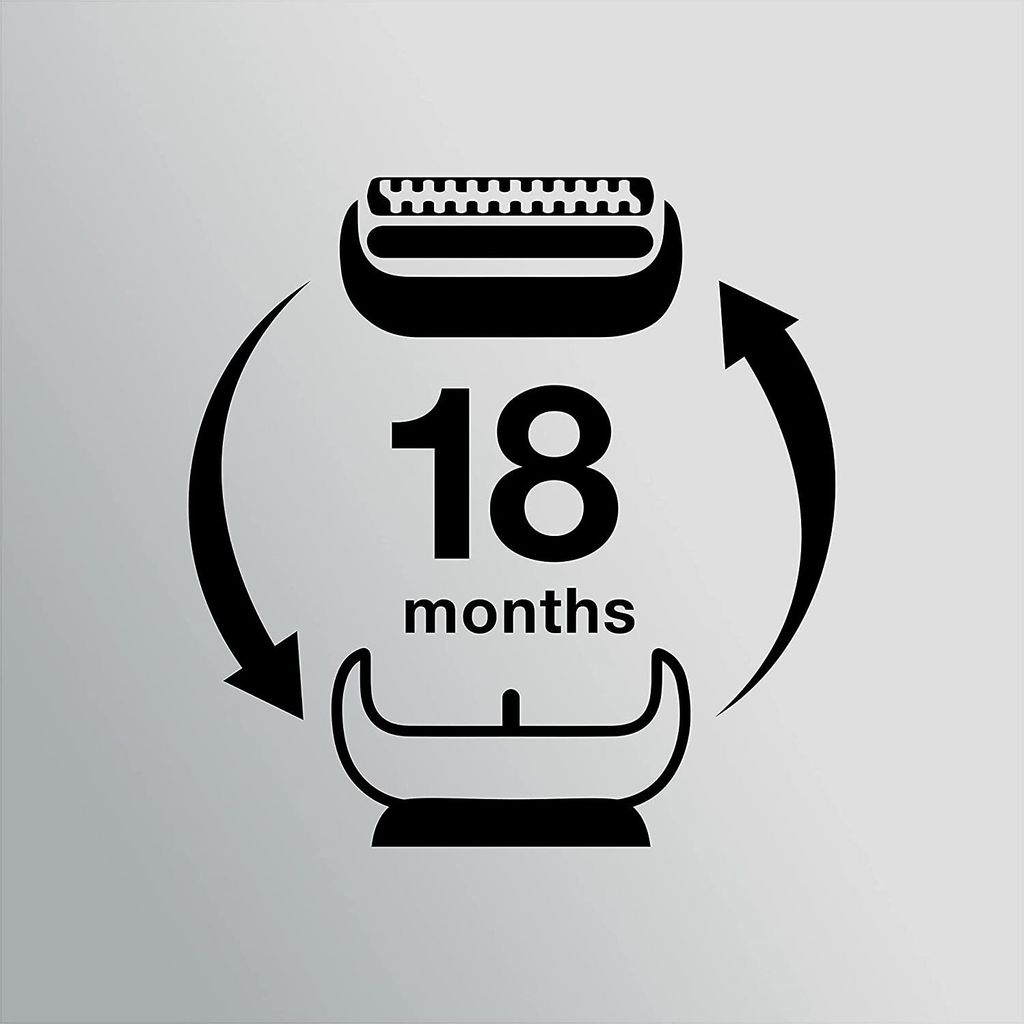 Braun Series 5 Elektrorasierer Scherkopf Ersatzscherteil Produktbild 4