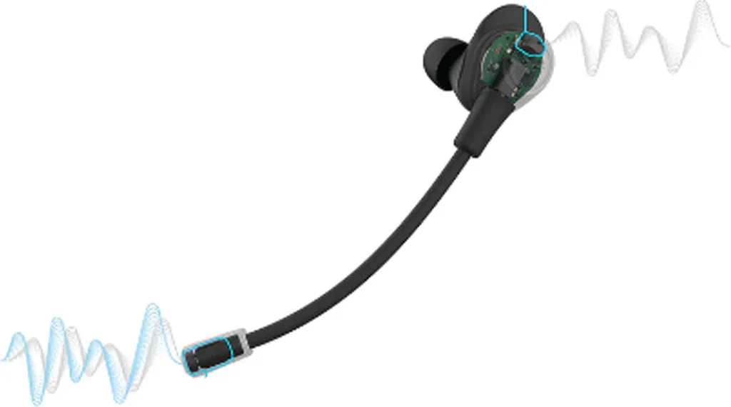 Auricolari Jlab Work Buds Neri con Microfono Boom per Smart Working - 4