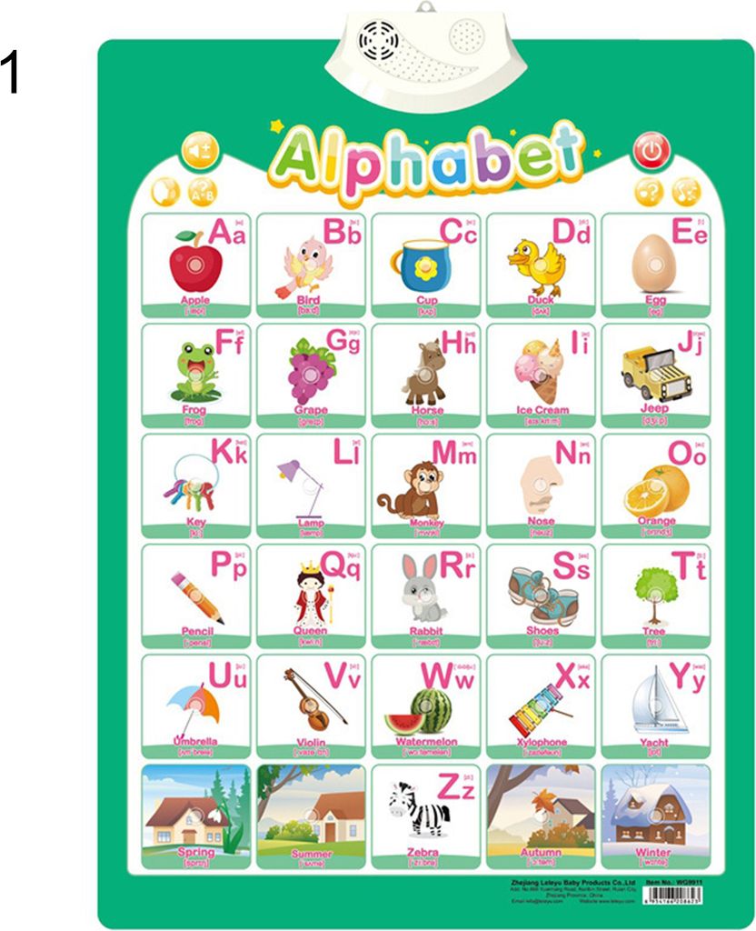 Elektronisches Alphabet -Diagramm Interaktives PVC Kreatives Lesen Alphabet -Poster für Kinder-1