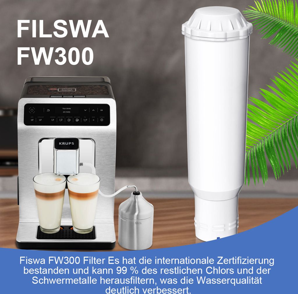 6er Pack Wasserfilter Ersatz für Krups® F088, Melitta®, Produktbild 2