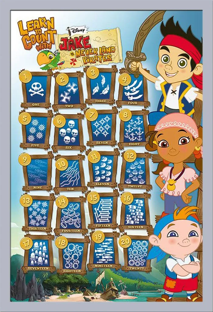 Poster Jake et les Pirates du Pays Imaginaire avec Cadre Shinsuke Argent