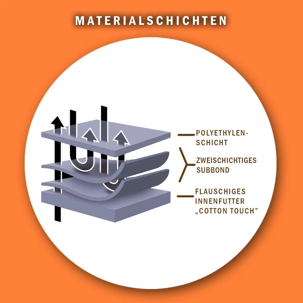 Telo Copriauto per Seat Toledo II (99-05) - Protezione Totale Felpata - 4