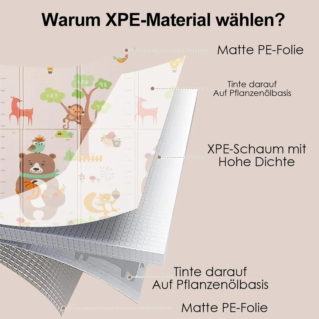 Tapis de sol bébé imperméable et réversible pour l'éveil des petits