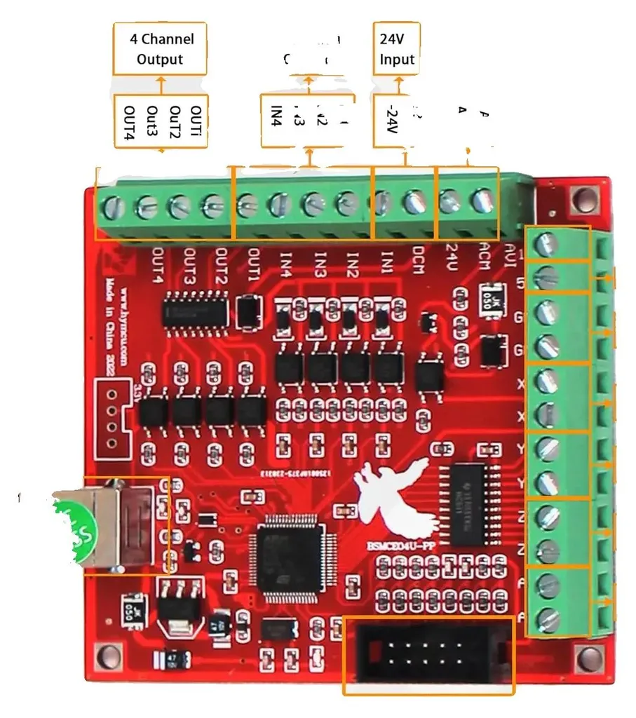 Contrôleur CNC 4 axes 100kHz PCB compact : fini les pertes de pas moteur