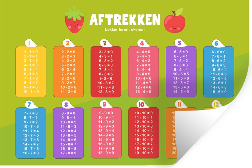 MuchoWow - Aufkleber